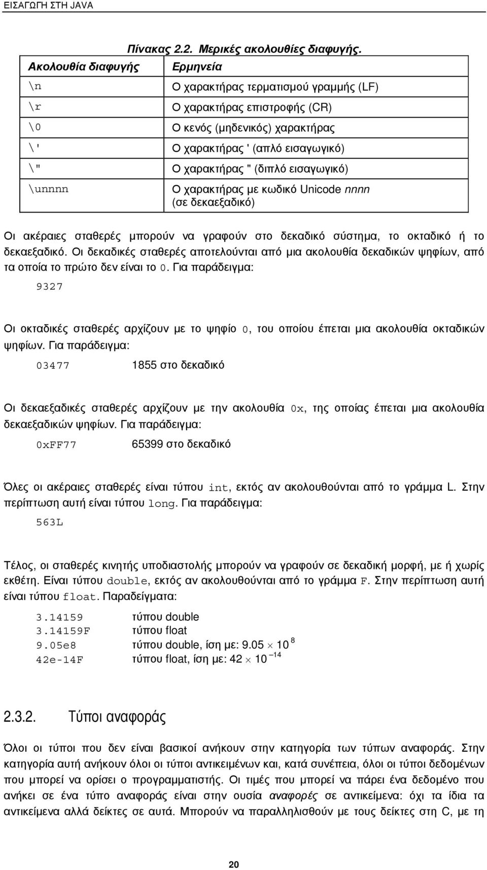 εισαγωγικό) \unnnn Ο χαρακτήρας µε κωδικό Unicode nnnn (σε δεκαεξαδικό) Οι ακέραιες σταθερές µπορούν να γραφούν στο δεκαδικό σύστηµα, το οκταδικό ή το δεκαεξαδικό.