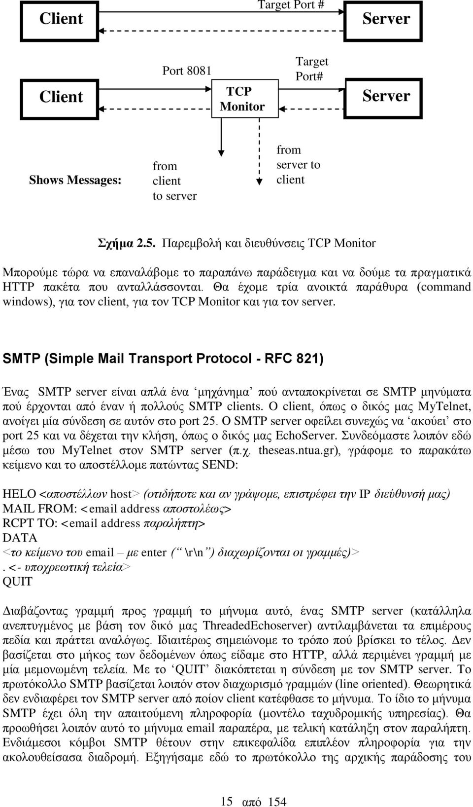 Θα έχομε τρία ανοικτά παράθυρα (command windows), για τον client, για τον TCP Monitor και για τον server.