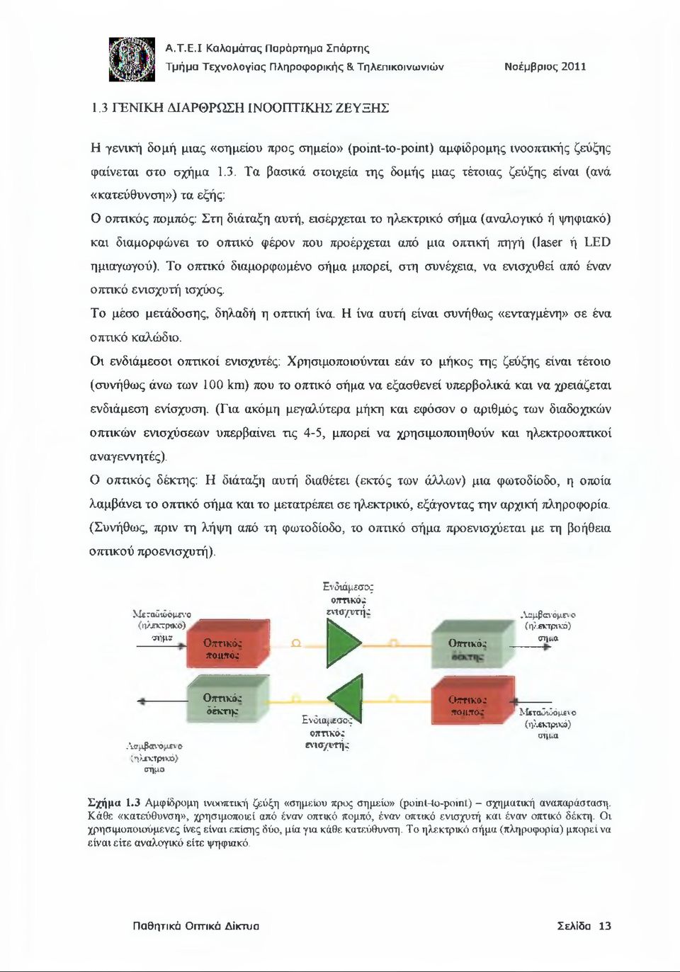 LED ημιαγωγού). Το οπτικό διαμορφωμένο σήμα μπορεί, στη συνέχεια, να ενισχυθεί από έναν οπτικό ενισχυτή ισχύος. Το μέσο μετάδοσης, δηλαδή η οπτική ίνα.