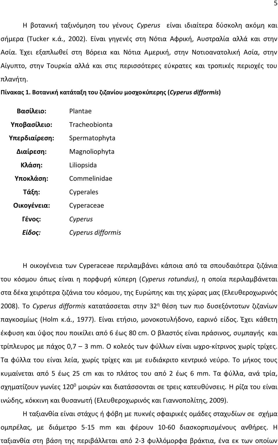 Βοτανική κατάταξη του ζιζανίου μοσχοκύπερης (Cyperus difformis) Βασίλειο: Υποβασίλειο: Υπερδιαίρεση: Διαίρεση: Κλάση: Υποκλάση: Τάξη: Οικογένεια: Γένος: Είδος: Plantae Tracheobionta Spermatophyta