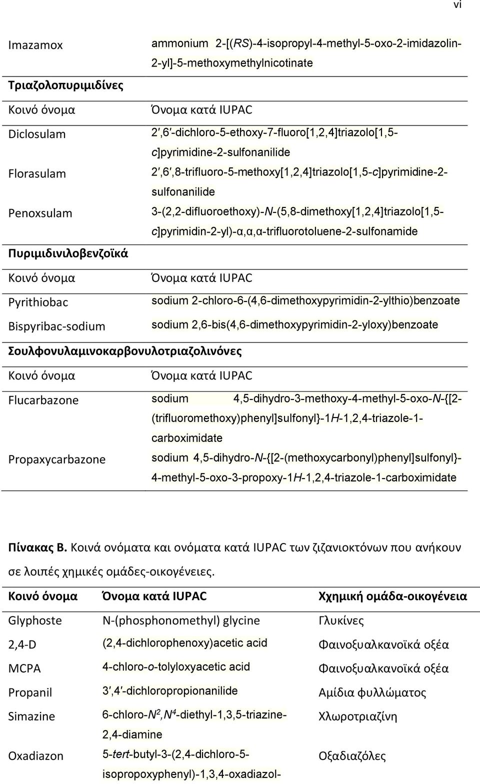 sulfonanilide 3-(2,2-difluoroethoxy)-N-(5,8-dimethoxy[1,2,4]triazolo[1,5- c]pyrimidin-2-yl)-α,α,α-trifluorotoluene-2-sulfonamide Όνομα κατά IUPAC sodium