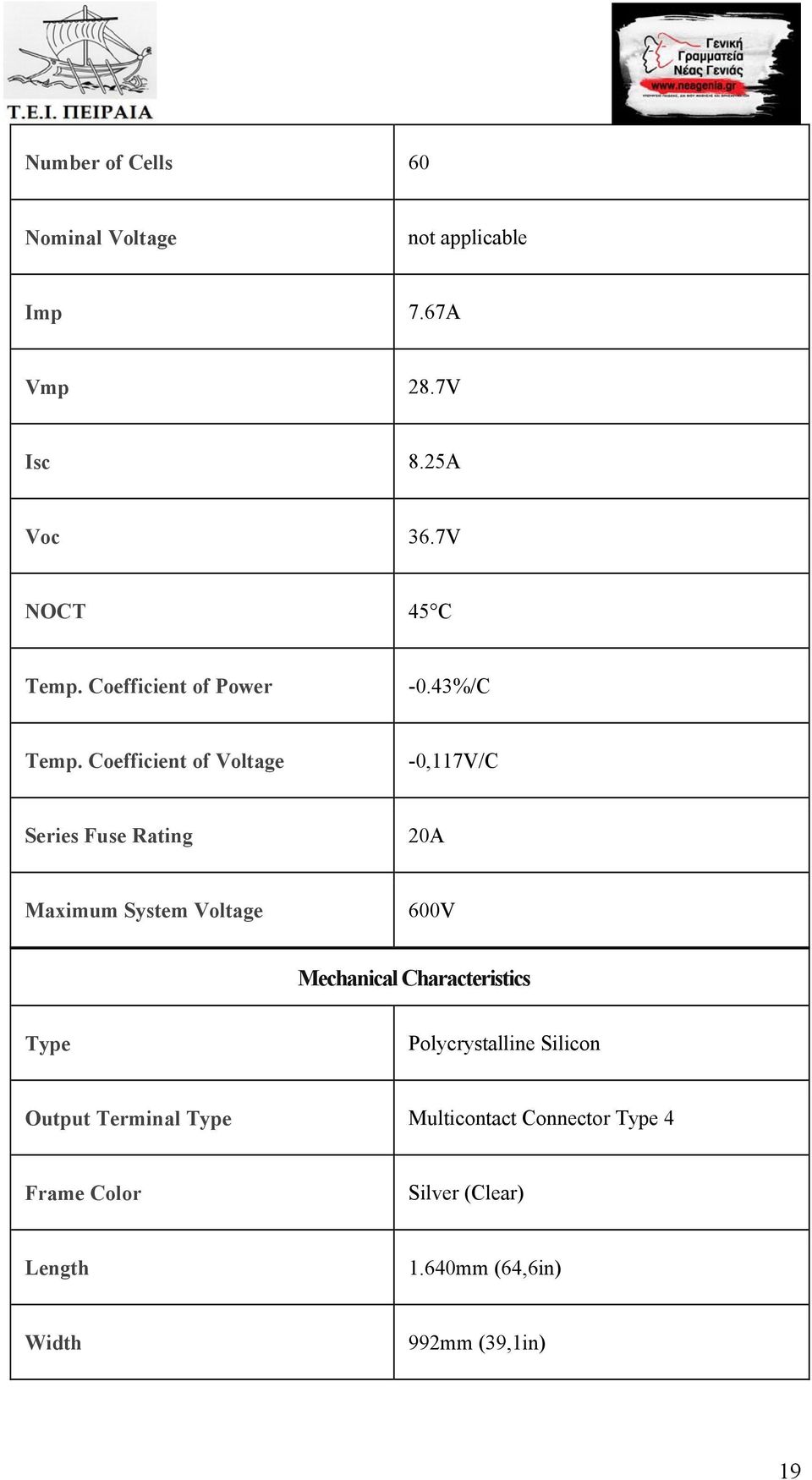 Coefficient of Voltage -0,117V/C Series Fuse Rating 20A Maximum System Voltage 600V Mechanical