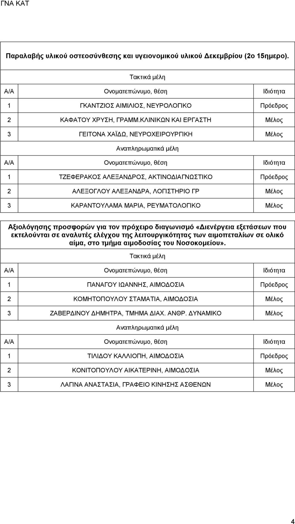 Μέλος Αξιολόγησης προσφορών για τον πρόχειρο διαγωνισμό «Διενέργεια εξετάσεων που εκτελούνται σε αναλυτές ελέγχου της λειτουργικότητας των αιμοπεταλίων σε ολικό αίμα, στο τμήμα αιμοδοσίας του