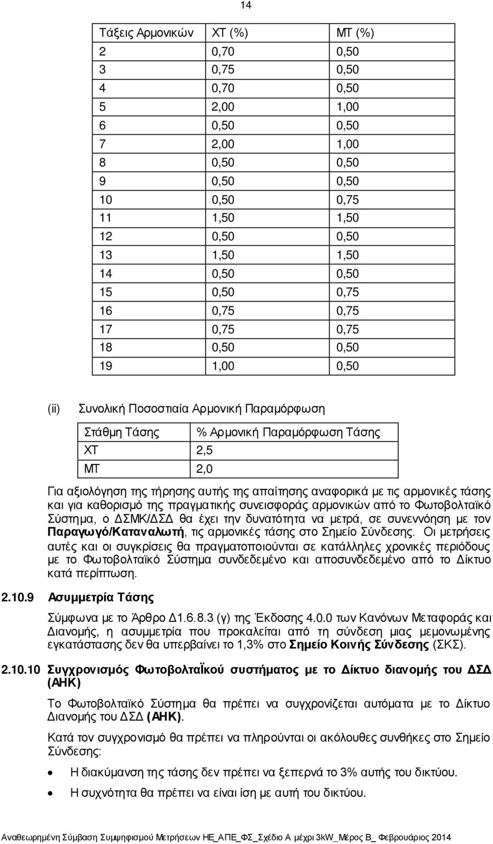 της απαίτησης αναφορικά με τις αρμονικές τάσης και για καθορισμό της πραγματικής συνεισφοράς αρμονικών από το Φωτοβολταϊκό Σύστημα, ο ΔΣΜΚ/ΔΣΔ θα έχει την δυνατότητα να μετρά, σε συνεννόηση με τον