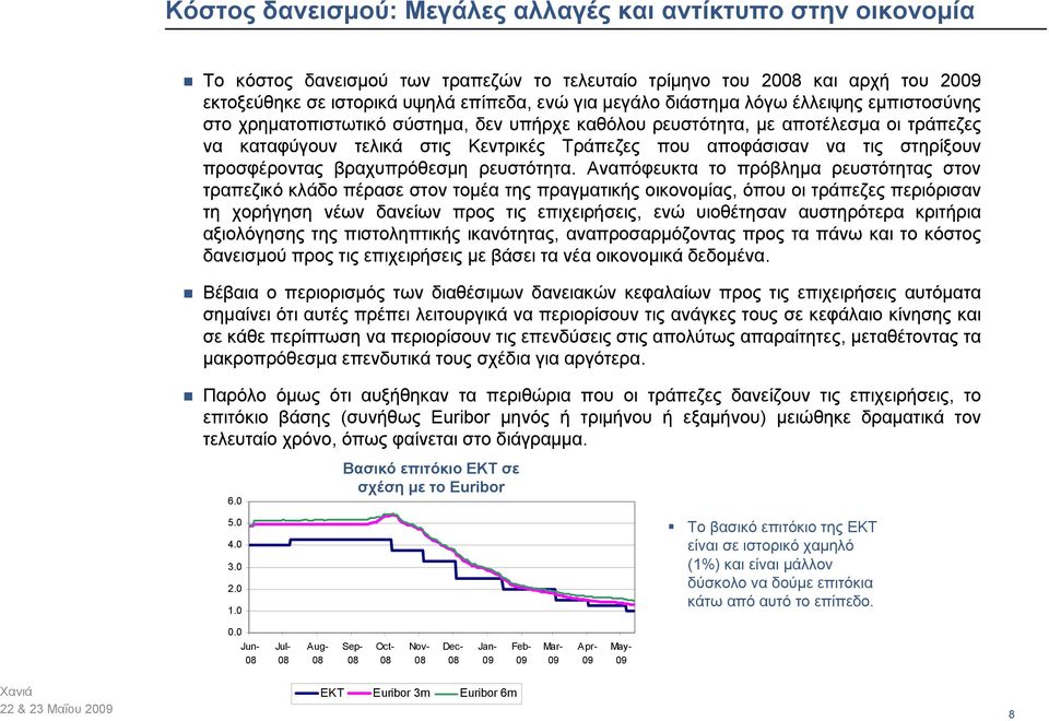 προσφέροντας βραχυπρόθεσμη ρευστότητα.