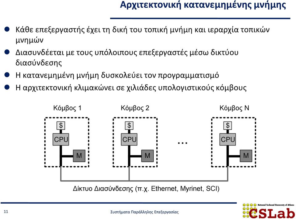 μνήμη δυσκολεύει τον προγραμματισμό Η αρχιτεκτονική κλιμακώνει σε χιλιάδες υπολογιστικούς κόμβους