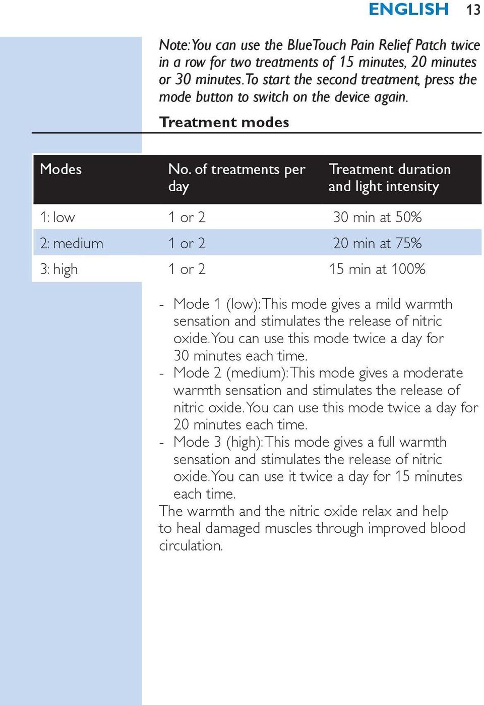 of treatments per day Treatment duration and light intensity 1: low 1 or 2 30 min at 50% 2: medium 1 or 2 20 min at 75% 3: high 1 or 2 15 min at 100% Mode 1 (low): This mode gives a mild warmth
