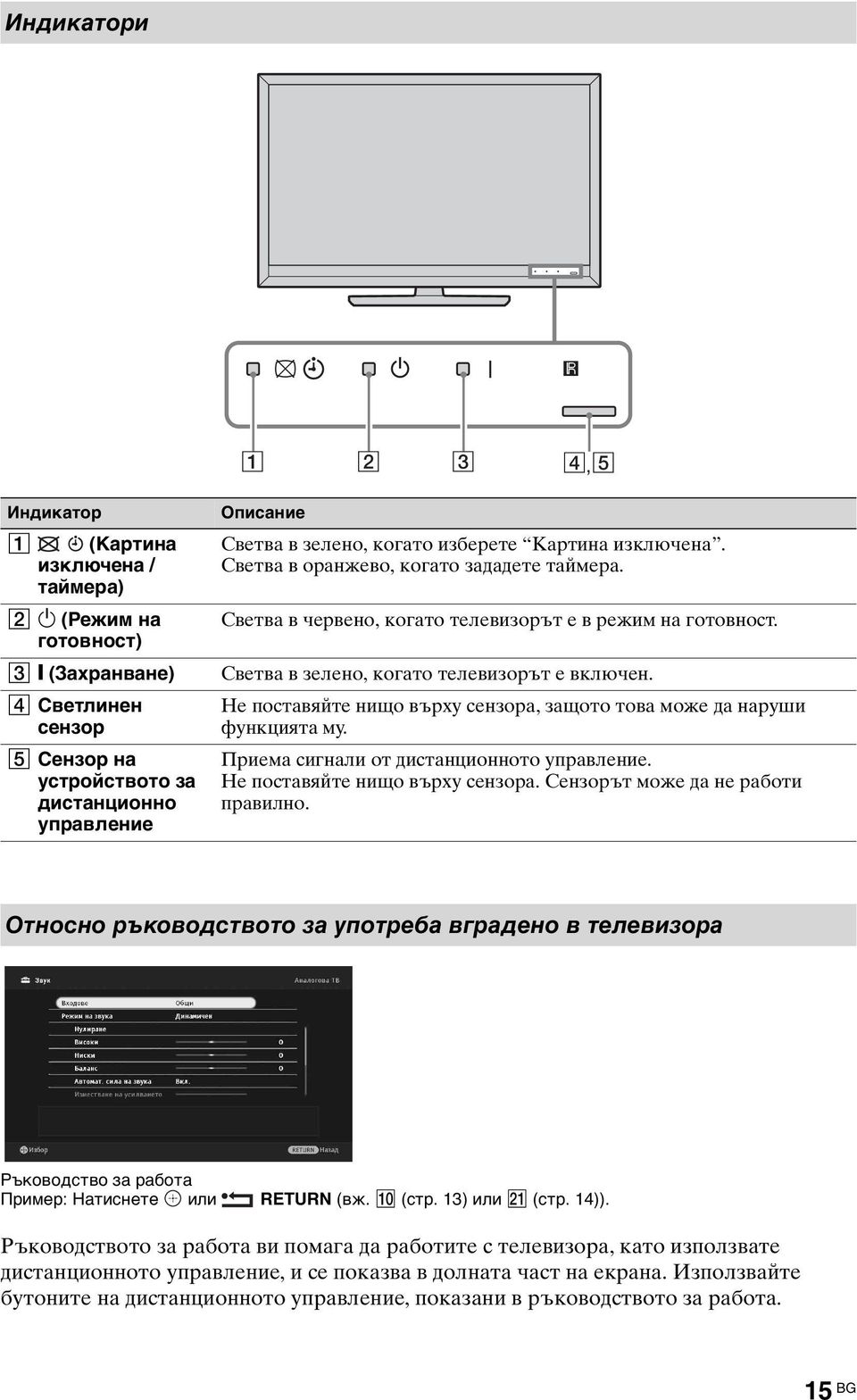 4 Светлинен сензор 5 Сензор на устройството за дистанционно управление 1 2 3 4,5 Не поставяйте нищо върху сензора, защото това може да наруши функцията му. Приема сигнали от дистанционното управление.