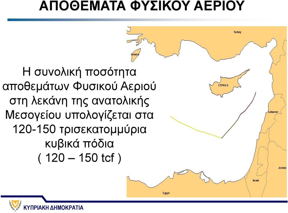 λεκάνη της ανατολικής Μεσογείου