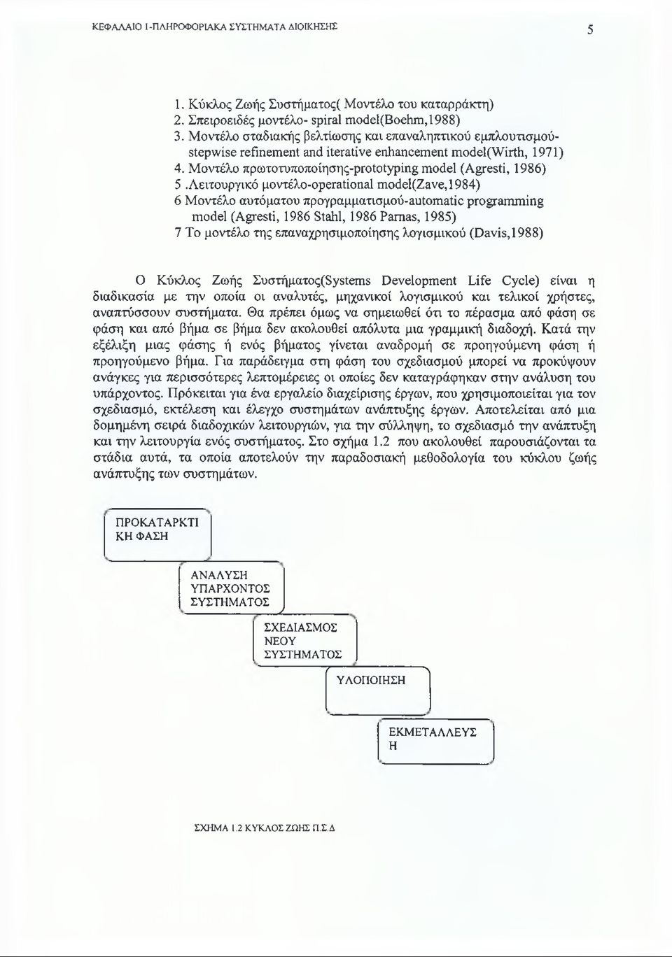 Λειτουργικό μοντέλο-operational model(zave,1984) 6 Μοντέλο αυτόματου προγραμματισμού-automatic programming model (Agresti, 1986 Stahl, 1986 Pamas, 1985) 7 To μοντέλο της επαναχρησιμοποίησης