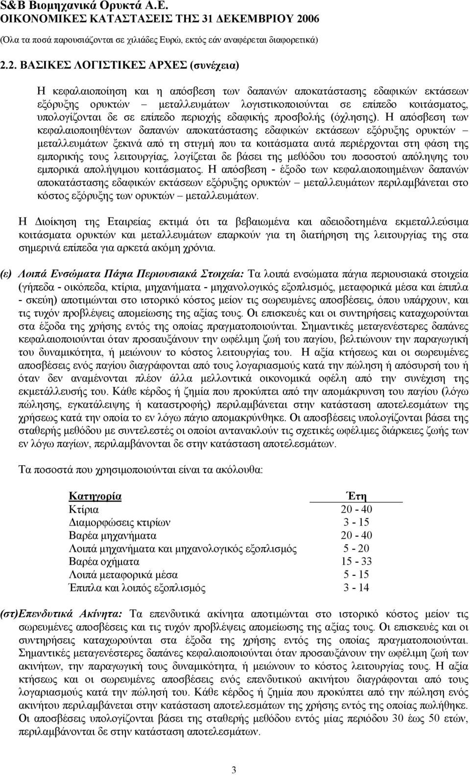 υπολογίζονται δε σε επίπεδο περιοχής εδαφικής προσβολής (όχλησης).