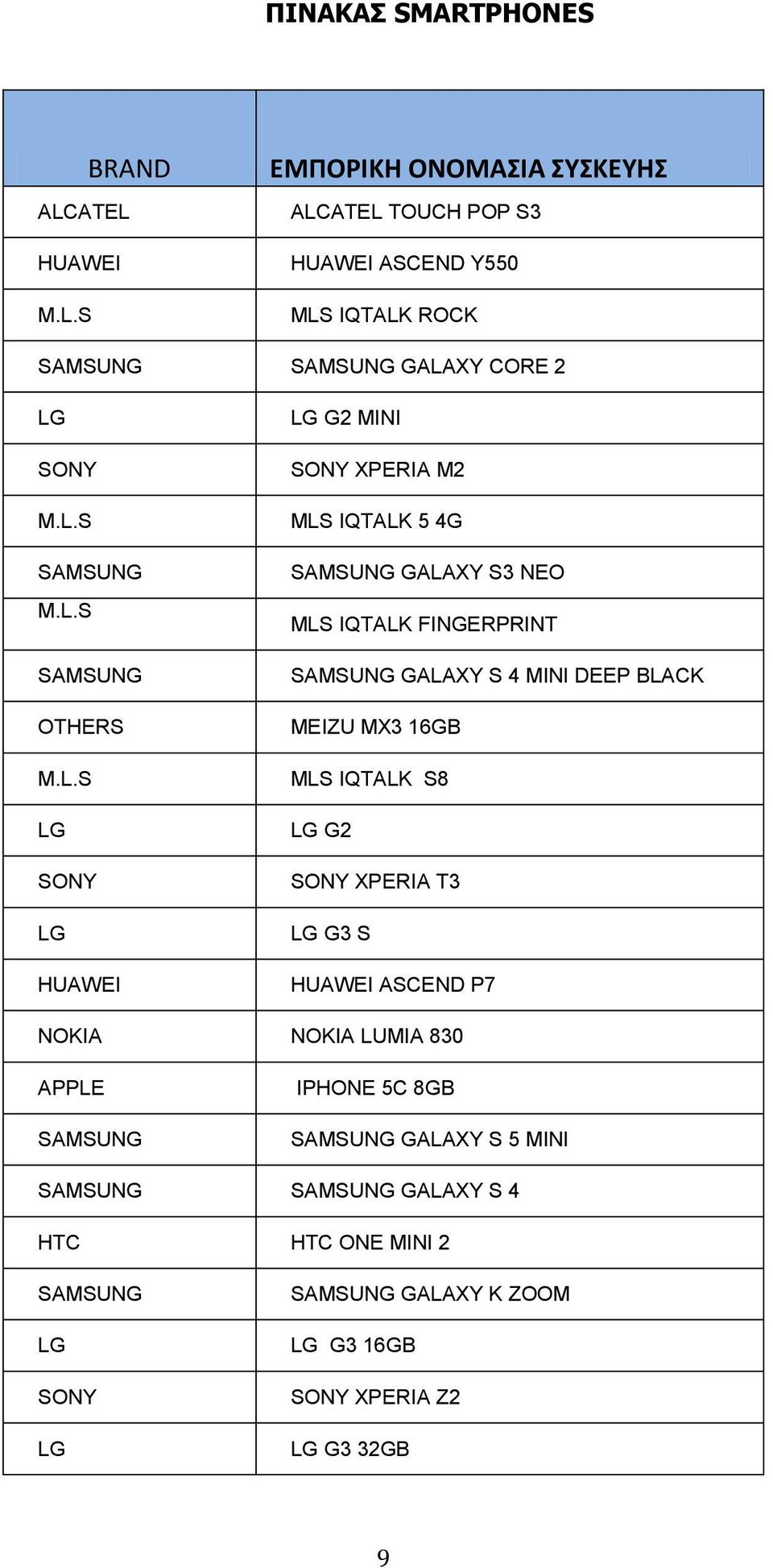 L.S M.L.S OTHERS M.L.S HUAWEI G2 MINI XPERIA M2 MLS IQTALK 5 4G GALAXY S3 NEO MLS IQTALK FINGERPRINT GALAXY S 4