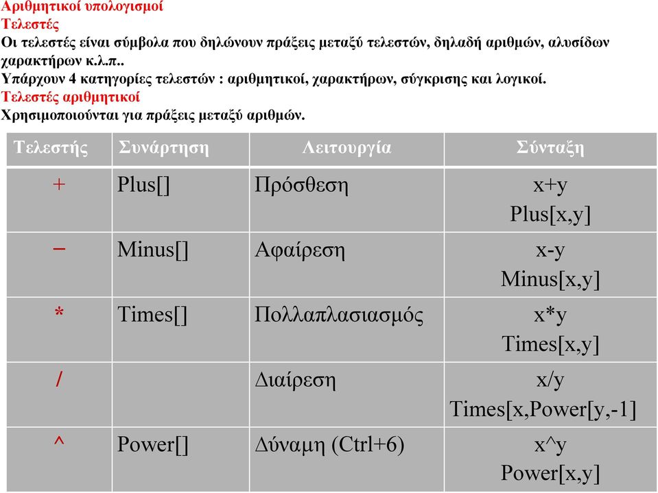 Τελεστές αριθμητικοί Χρησιμοποιούνται για πράξεις μεταξύ αριθμών.