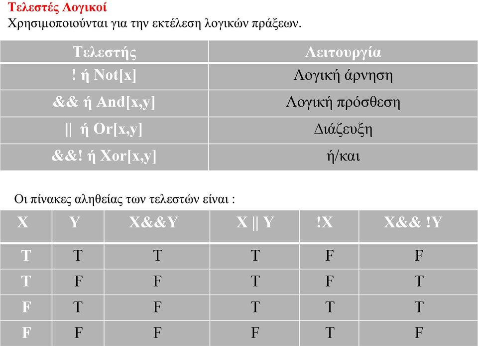 ή Not[x] Λογική άρνηση && ή And[x,y] Λογική πρόσθεση ή Or[x,y] ιάζευξη