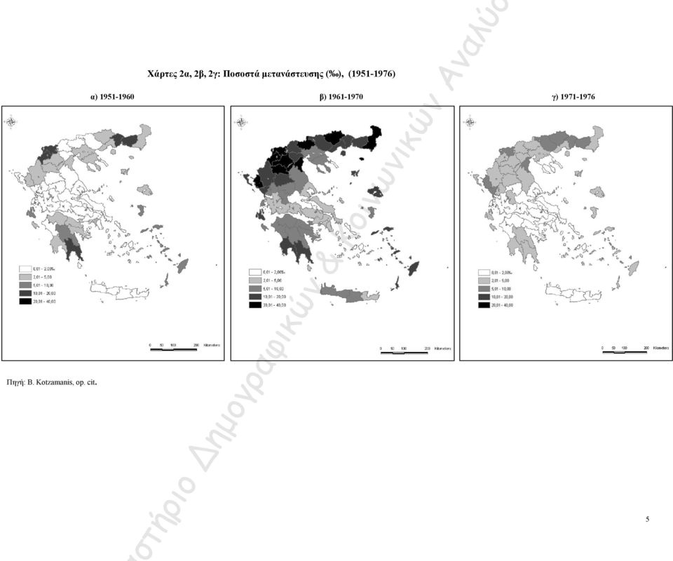 1961-1970 γ) 1971-1976 Πηγή: Β.