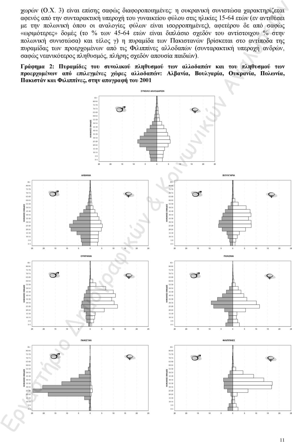 αναλογίες φύλων είναι ισορροπημένες), αφετέρου δε από σαφώς «ωριμότερες» δομές (το % των 45-64 ετών είναι διπλάσιο σχεδόν του αντίστοιχου % στην πολωνική συνιστώσα) και τέλος γ) η πυραμίδα των