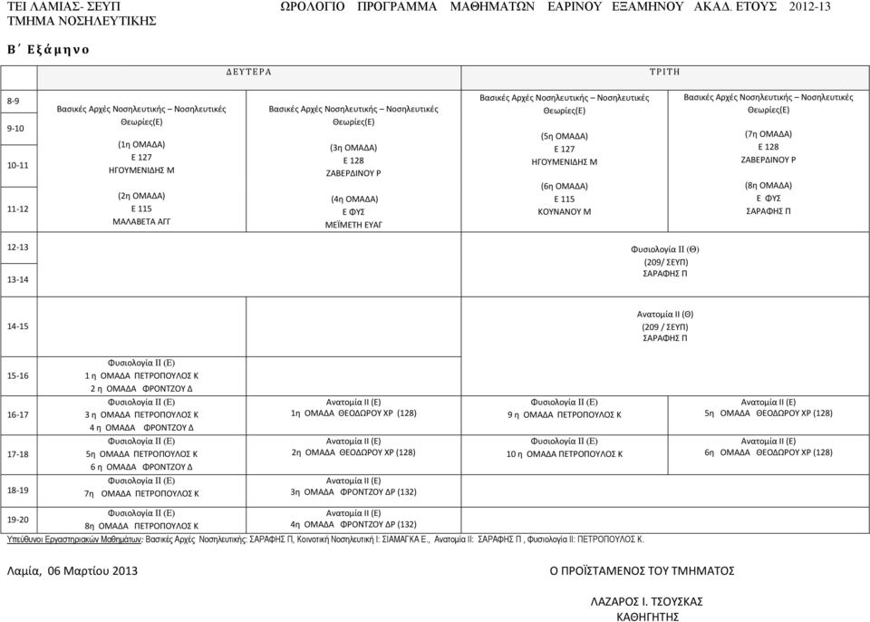 ΘΕΟΔΩΡΟΥ ΧΡ (128) 9 η ΟΜΑΔΑ ΠΕΤΡΟΠΟΥΛΟΣ Κ 5η ΟΜΑΔΑ ΘΕΟΔΩΡΟΥ ΧΡ (128) 5η ΟΜΑΔΑ ΠΕΤΡΟΠΟΥΛΟΣ Κ 6 η ΟΜΑΔΑ ΦΡΟΝΤΖΟΥ Δ 2η ΟΜΑΔΑ ΘΕΟΔΩΡΟΥ ΧΡ (128) 10 η ΟΜΑΔΑ ΠΕΤΡΟΠΟΥΛΟΣ Κ 6η ΟΜΑΔΑ ΘΕΟΔΩΡΟΥ ΧΡ (128) 7η