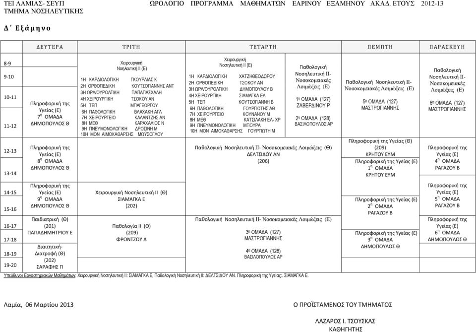 ΔΡΟΣΙΝΗ Μ 10Η ΜΟΝ ΑΙΜΟΚΑΘΑΡΣΗΣ ΜΩΫΣΟΓΛΟΥ Χειρουργική Νοσηλευτική ΙΙ (Θ) ΣΙΑΜΑΓΚΑ Ε Παθολογία ΙΙ (Θ) ΦΡΟΝΤΖΟΥ Δ Χειρουργική Νοσηλευτική ΙΙ (Ε) 1H ΚΑΡΔΙΟΛΟΓΙΚΗ ΧΑΤΖΗΘΕΟΔΩΡΟΥ 2H ΟΡΘΟΠΕΔΙΚΗ ΤΣΟΚΟΥ ΑΝ 3H