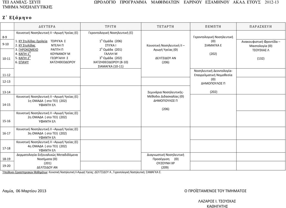 ΕΠΑΨΥ ΧΑΤΖΗΘΕΟΔΩΡΟΥ Γεροντολογική Νοσηλευτική (Ε) 1 η Ομάδα ΣΤΙΓΚΑ Ι 2 η Ομάδα ΓΑΛΛΗ Μ 3 η Ομάδα ΧΑΤΖΗΘΕΟΔΩΡΟΥ (8-10) ΣΙΑΜΑΓΚΑ () Κοινοτική Νοσηλευτική ΙΙ Αγωγή Υγείας (Θ) Γεροντολογική Νοσηλευτική