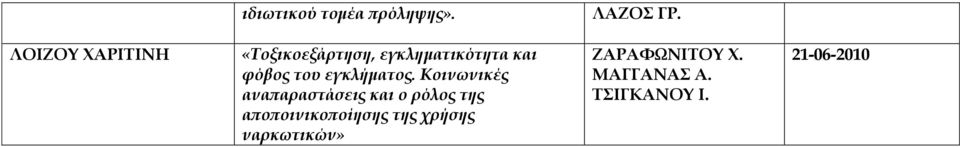 και φόβος του εγκλήματος.