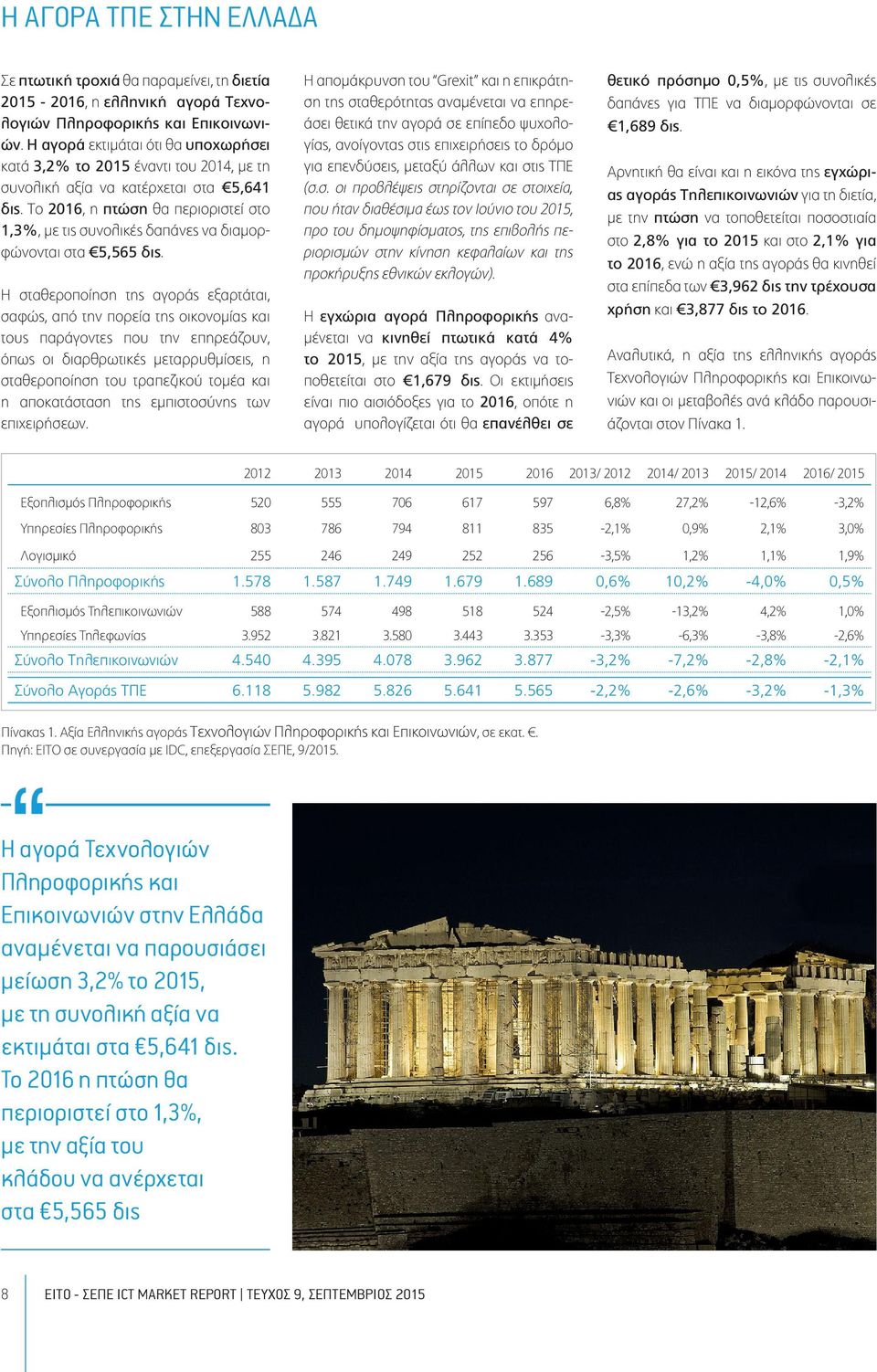 Το 2016, η πτώση θα περιοριστεί στο 1,3%, με τις συνολικές δαπάνες να διαμορφώνονται στα 5,565 δις.