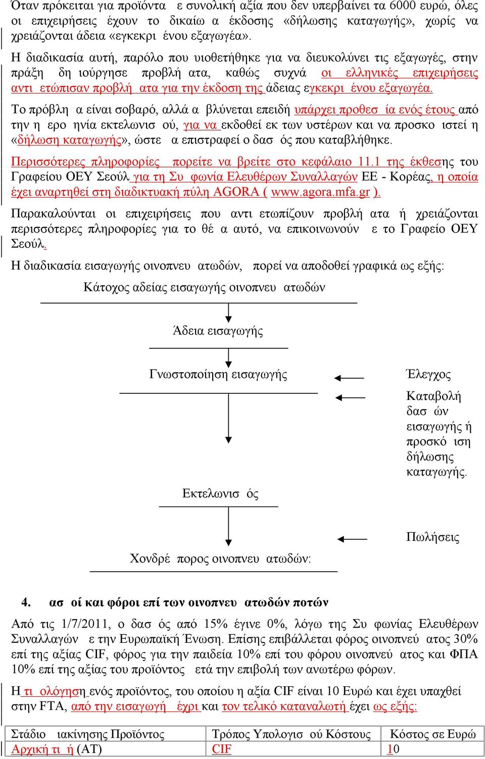 εγκεκριμένου εξαγωγέα.