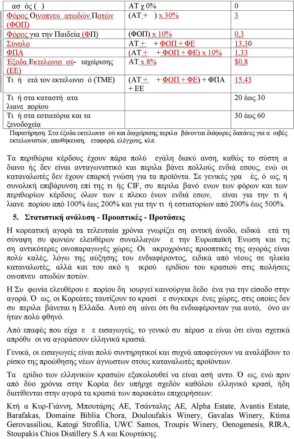 ξενοδοχεία Παρατήρηση: Στα έξοδα εκτελωνισμού και διαχείρισης περιλαμβάνονται διάφορες δαπάνες για αμοιβές εκτελωνιστών, αποθήκευση, μεταφορά, ελέγχους, κλπ.