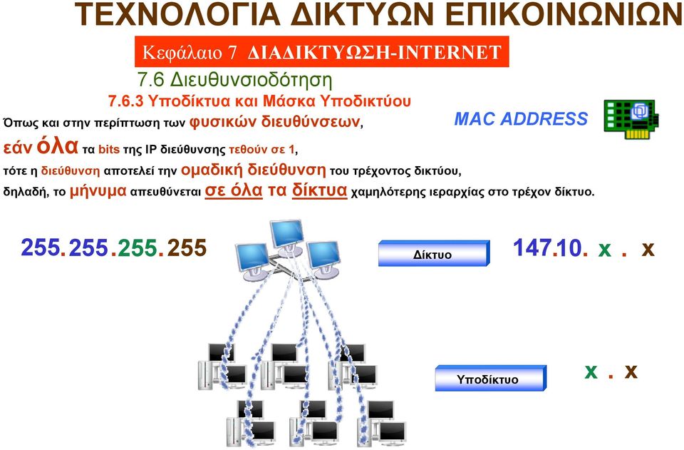 τρέχοντος δικτύου, MAC ADDRESS δηλαδή, το μήνυμα απευθύνεται σε όλα τα δίκτυα