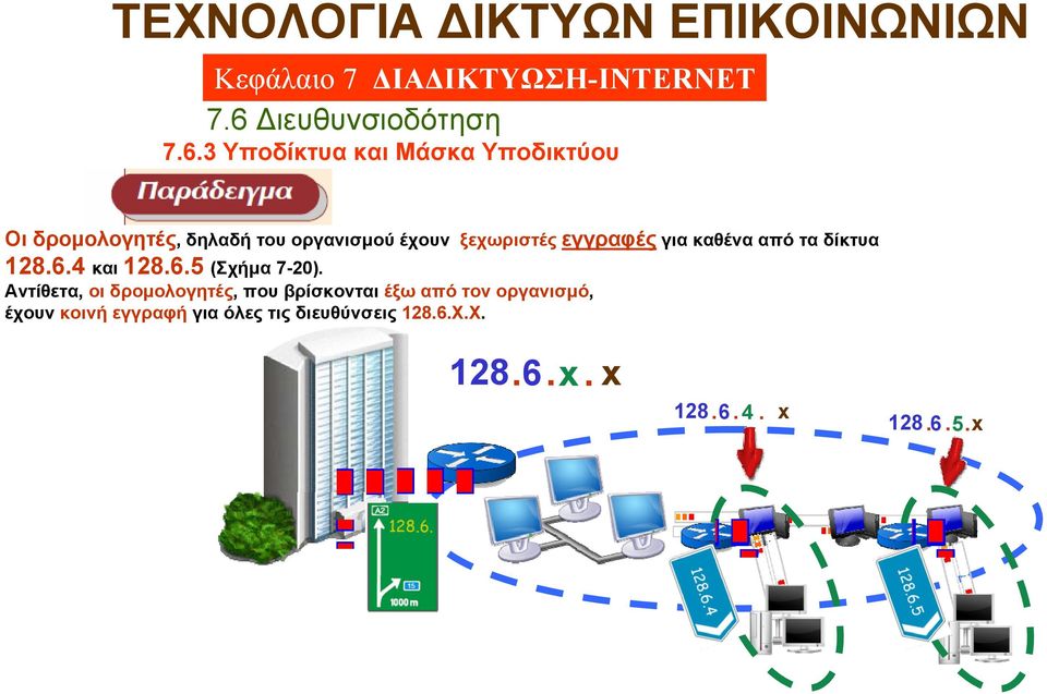 Αντίθετα, οι δρομολογητές, που βρίσκονται έξω από τον οργανισμό,