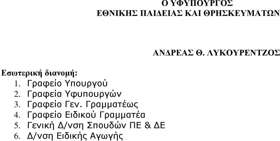 Γραφείο Γεν. Γραµµατέως 4. Γραφείο Ειδικού Γραµµατέα 5.