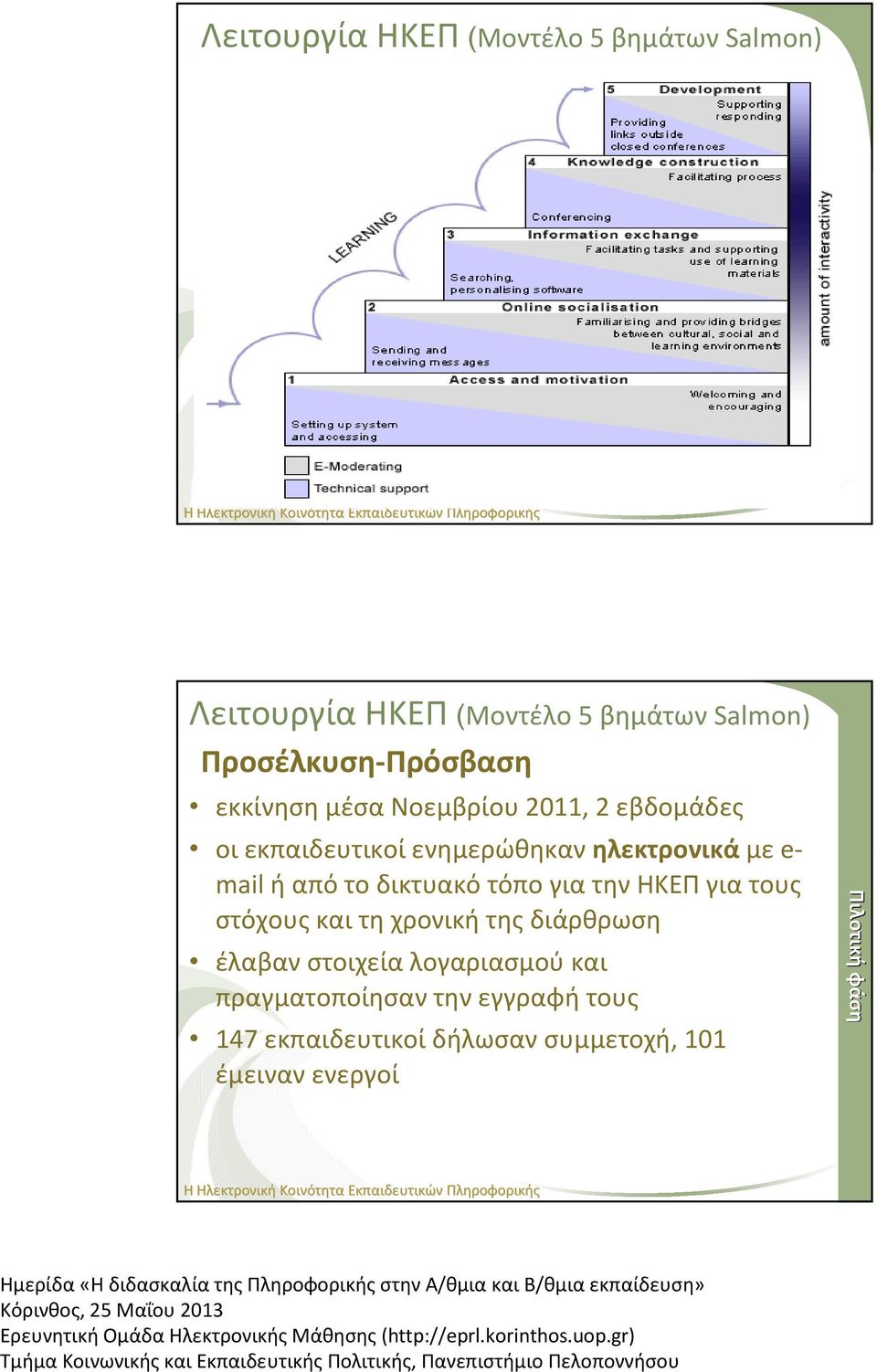 ηλεκτρονικά με e- mailήαπότοδικτυακότόπογιατηνηκεπγιατους στόχους και τη χρονική της διάρθρωση