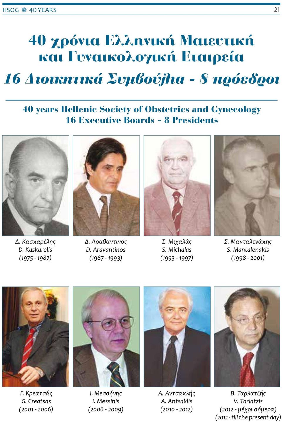 Aravantinos (1987-1993) Σ. Μιχαλάς S. Michalas (1993-1997) Σ. Μανταλενάκης S. Mantalenakis (1998-2001) Γ. Κρεατσάς G.