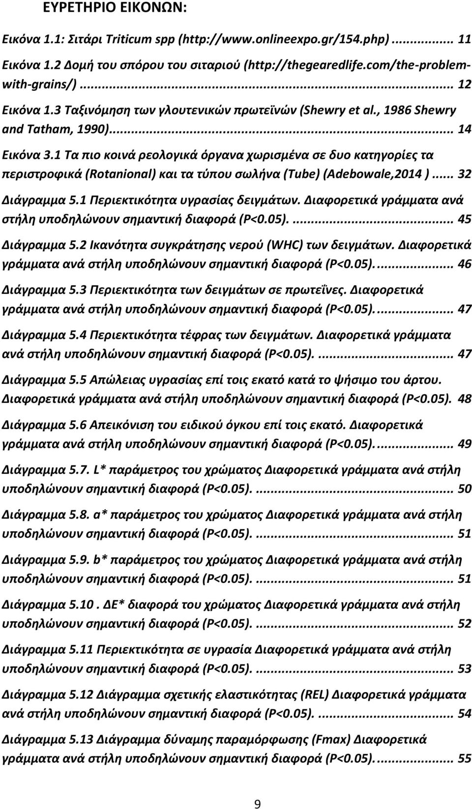 1 Τα πιο κοινά ρεολογικά όργανα χωρισμένα σε δυο κατηγορίες τα περιστροφικά (Rotanional) και τα τύπου σωλήνα (Tube) (Adebowale,2014 )... 32 Διάγραμμα 5.1 Περιεκτικότητα υγρασίας δειγμάτων.