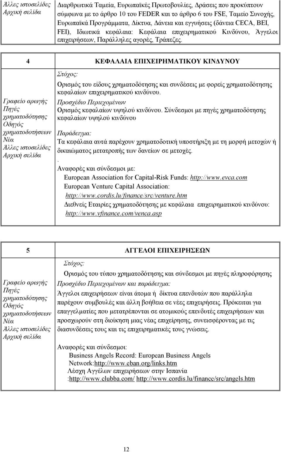 4 ΚΕΦΑΛΑΙΑ ΕΠΙΧΕΙΡΗΜΑΤΙΚΟΥ ΚΙΝΔΥΝΟΥ Ορισμός του είδους και συνδέσεις με φορείς κεφαλαίων επιχειρηματικού κινδύνου. Προσχέδιο Περιεχομένων Ορισμός κεφαλαίων υψηλού κινδύνου.
