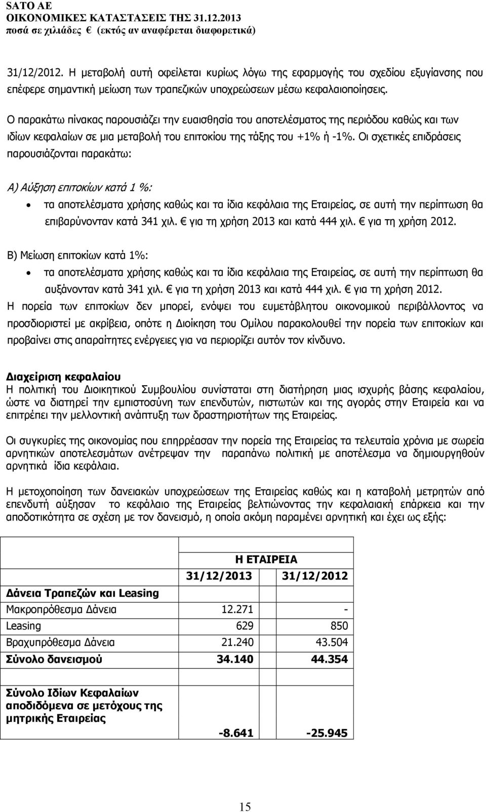 Ο παρακάτω πίνακας παρουσιάζει την ευαισθησία του αποτελέσματος της περιόδου καθώς και των ιδίων κεφαλαίων σε μια μεταβολή του επιτοκίου της τάξης του +1% ή -1%.