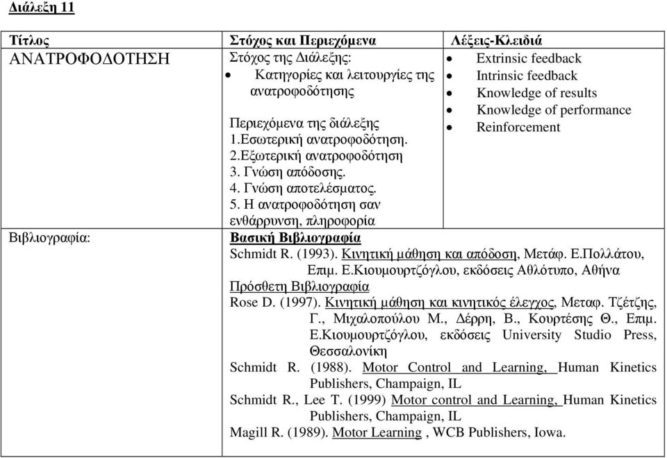 Γνώση αποτελέσµατος. 5.