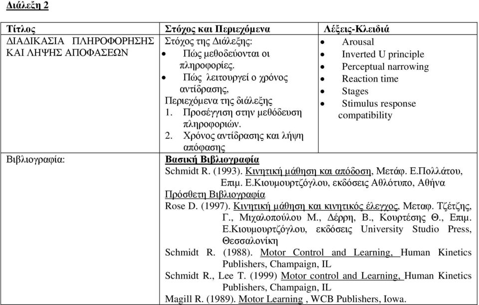 Προσέγγιση στην µεθόδευση πληροφοριών. 2.