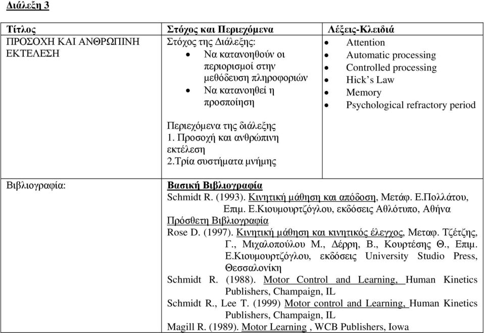 Προσοχή και ανθρώπινη εκτέλεση 2.