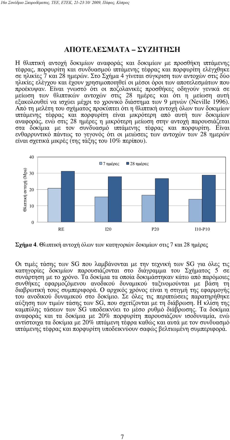 Είναι γνωστό ότι οι ποζολανικές προσθήκες οδηγούν γενικά σε µείωση των θλιπτικών αντοχών στις 28 ηµέρες και ότι η µείωση αυτή εξακολουθεί να ισχύει µέχρι το χρονικό διάστηµα των 9 µηνών (Νeville