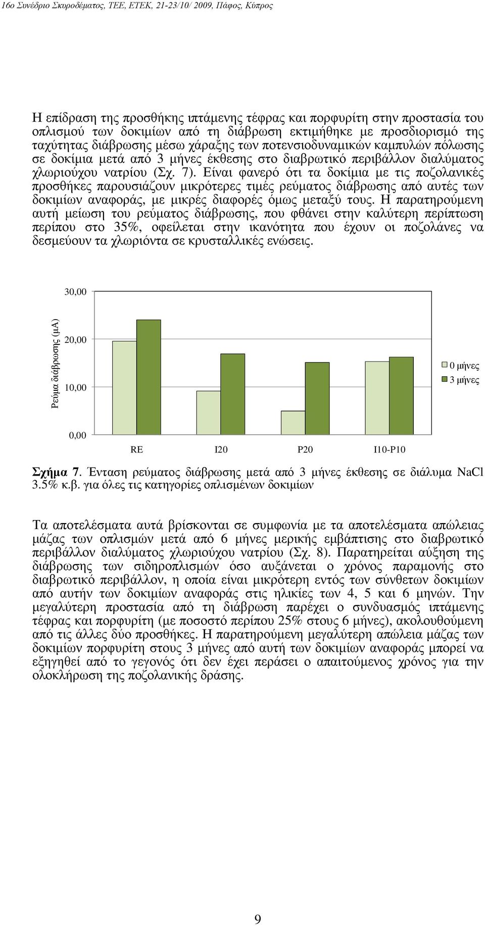 Είναι φανερό ότι τα δοκίµια µε τις ποζολανικές προσθήκες παρουσιάζουν µικρότερες τιµές ρεύµατος διάβρωσης από αυτές των δοκιµίων αναφοράς, µε µικρές διαφορές όµως µεταξύ τους.