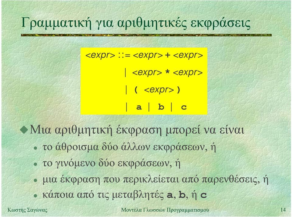 άθροισμα δύο άλλων εκφράσεων, ή το γινόμενο δύο εκφράσεων, ή μια