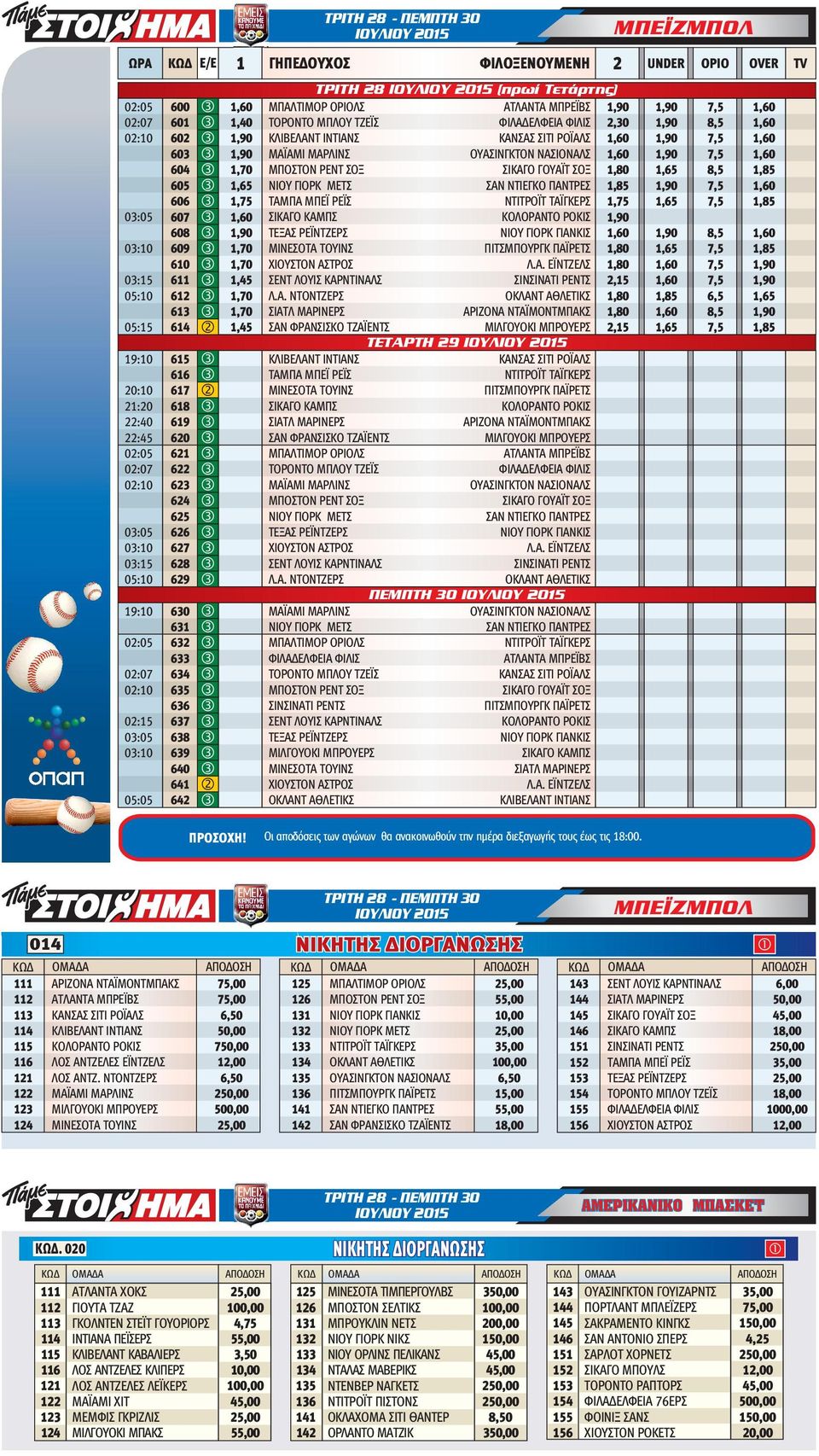 ΜΠΟΣΤΟΝ ΡΕΝΤ ΣΟΞ ΣΙΚΑΓΟ ΓΟΥΑΪΤ ΣΟΞ 1,80 1,65 8,5 1,85 605 3 1,65 ΝΙΟΥ ΓΙΟΡΚ ΜΕΤΣ ΣΑΝ ΝΤΙΕΓΚΟ ΠΑΝΤΡΕΣ 1,85 1,90 7,5 1,60 606 3 ΤΑΜΠΑ ΜΠΕΪ ΡΕΪΣ ΝΤΙΤΡΟΪΤ ΤΑΪΓΚΕΡΣ 1,65 7,5 1,85 03:05 607 3 1,60 ΣΙΚΑΓΟ