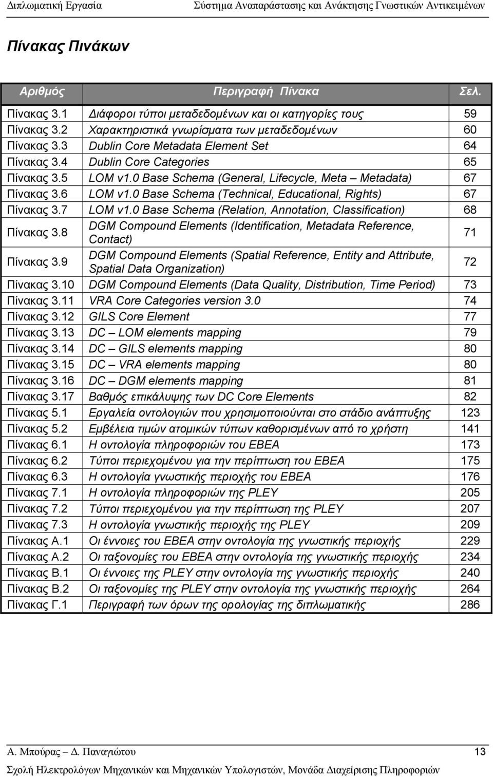 0 Base Schema (Technical, Educational, Rights) 67 Πίνακας 3.7 LOM v1.0 Base Schema (Relation, Annotation, Classification) 68 Πίνακας 3.