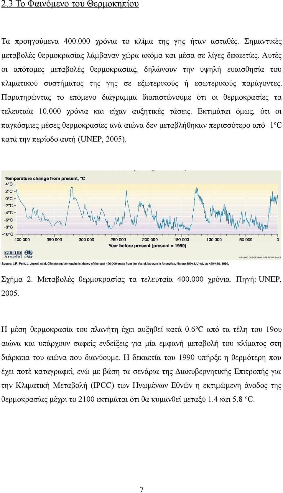 Παρατηρώντας το επόμενο διάγραμμα διαπιστώνουμε ότι οι θερμοκρασίες τα τελευταία 10.000 χρόνια και είχαν αυξητικές τάσεις.