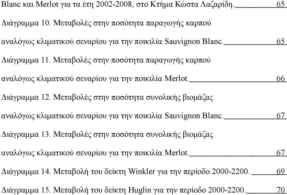 Μεταβολές στην ποσότητα παραγωγής καρπού αναλόγως κλιματικού σεναρίου για την ποικιλία Merlot. 66 Διάγραμμα 12.