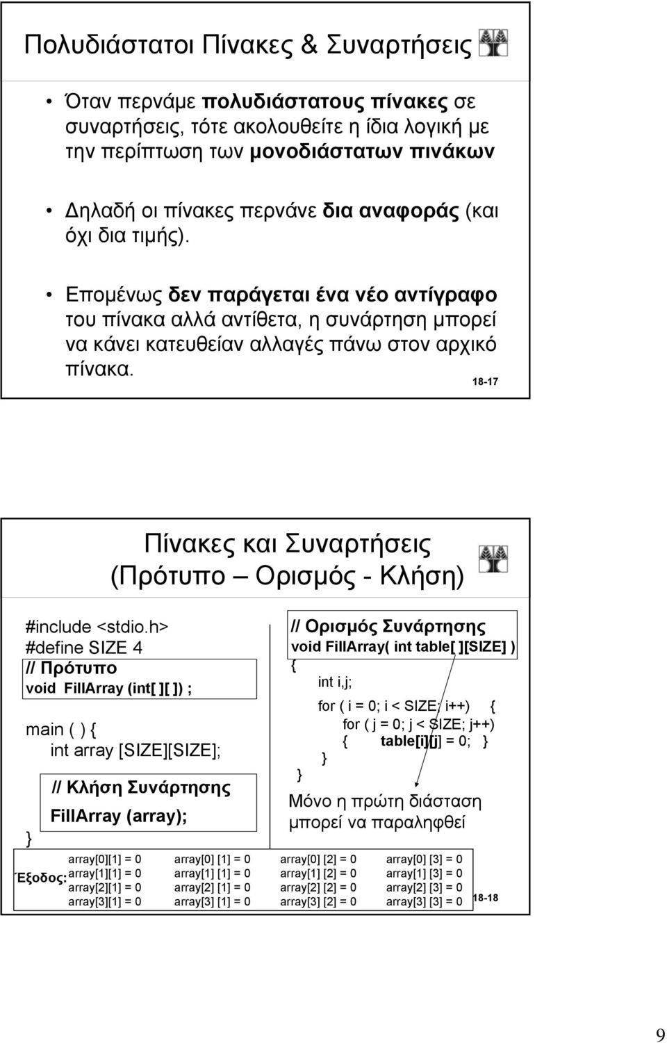 18-17 Πίνακες και Συναρτήσεις (Πρότυπο Ορισμός - Κλήση) #include <stdio.