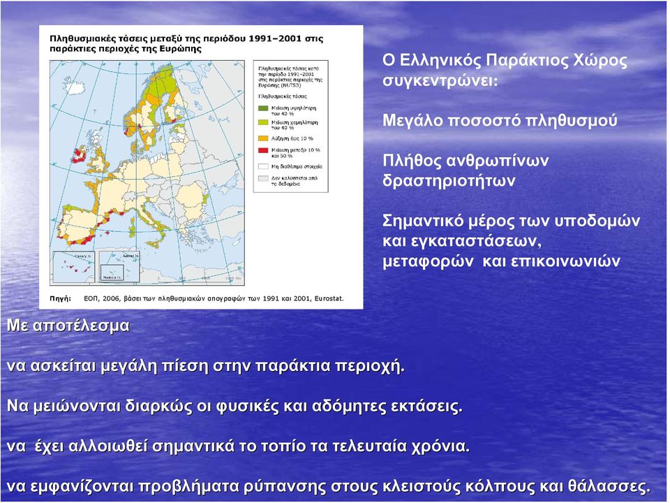 μεγάλη πίεση στην παράκτια περιοχή. Να μειώνονται διαρκώς οι φυσικές και αδόμητες εκτάσεις.