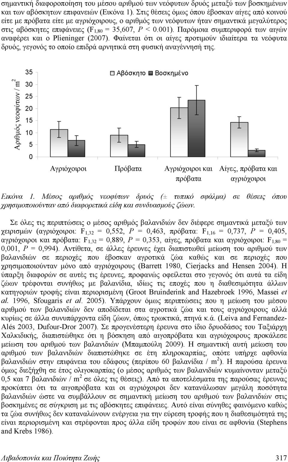 Παρόμοια συμπεριφορά των αιγών αναφέρει και ο Plieninger (2007). Φαίνεται ότι οι αίγες προτιμούν ιδιαίτερα τα νεόφυτα δρυός, γεγονός το οποίο επιδρά αρνητικά στη φυσική αναγέννησή της.