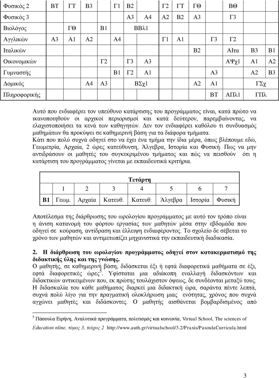 παρεμβαίνοντας, να ελαχιστοποιήσει τα κενά των καθηγητών. Δεν τον ενδιαφέρει καθόλου τι συνδυασμός μαθημάτων θα προκύψει σε καθημερινή βάση για τα διάφορα τμήματα.