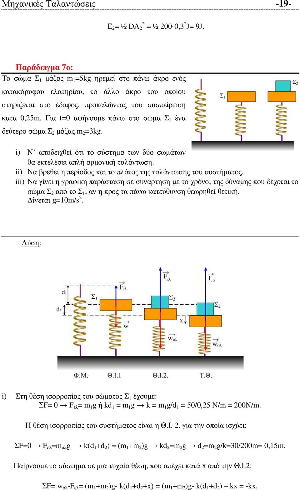 Για t=0 αφήνουµε πάνω στο σώµα Σ 1 ένα δεύτερο σώµα Σ 2 µάζας m 2 =3kg.. i) Ν αποδειχθεί ότι το σύστηµα των δύο σωµάτων θα εκτελέσει απλή αρµονική ταλάντωση.